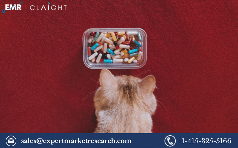 Pet Supplement Market